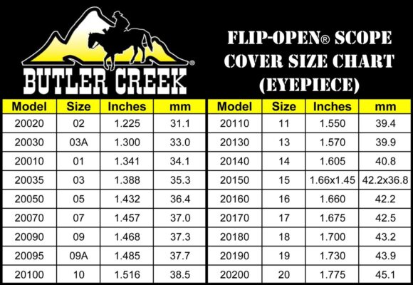 Butler Scope Chart ฝาฟลิปหลัง Butler Creek (เลนส์ตา) – Outdoor Vision
