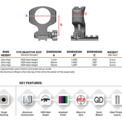 Alternative view of แหวน Warne 30mm MSR QD 2 piece Matte Rings