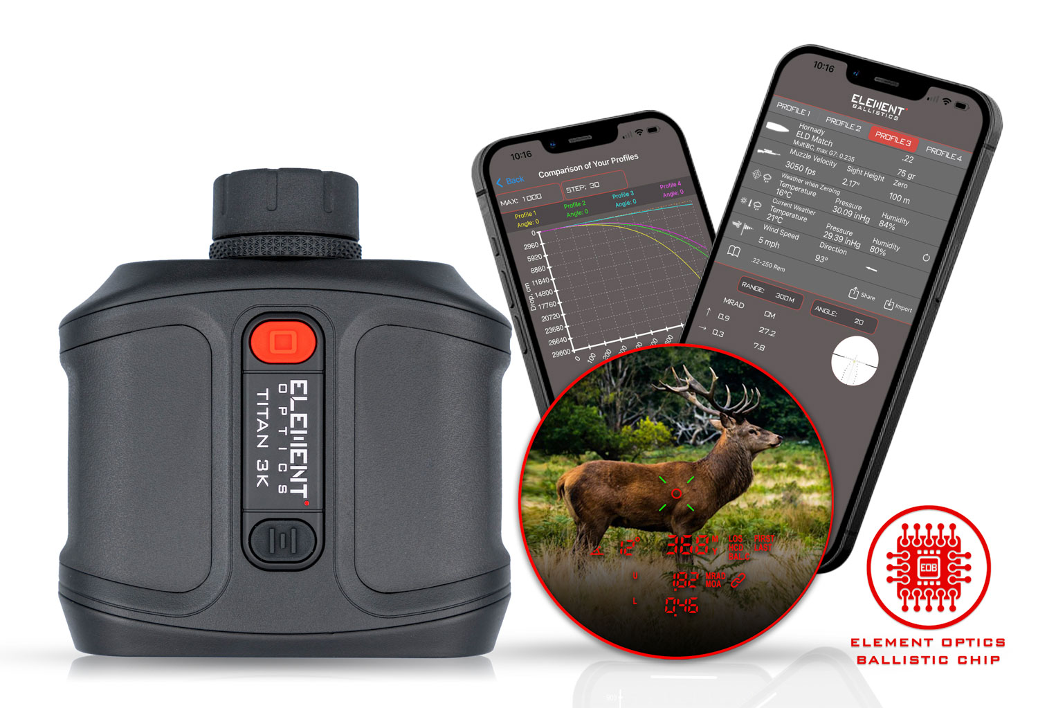 Element Ballistics App แสดงโปรไฟล์และกราฟวิถีกระสุน