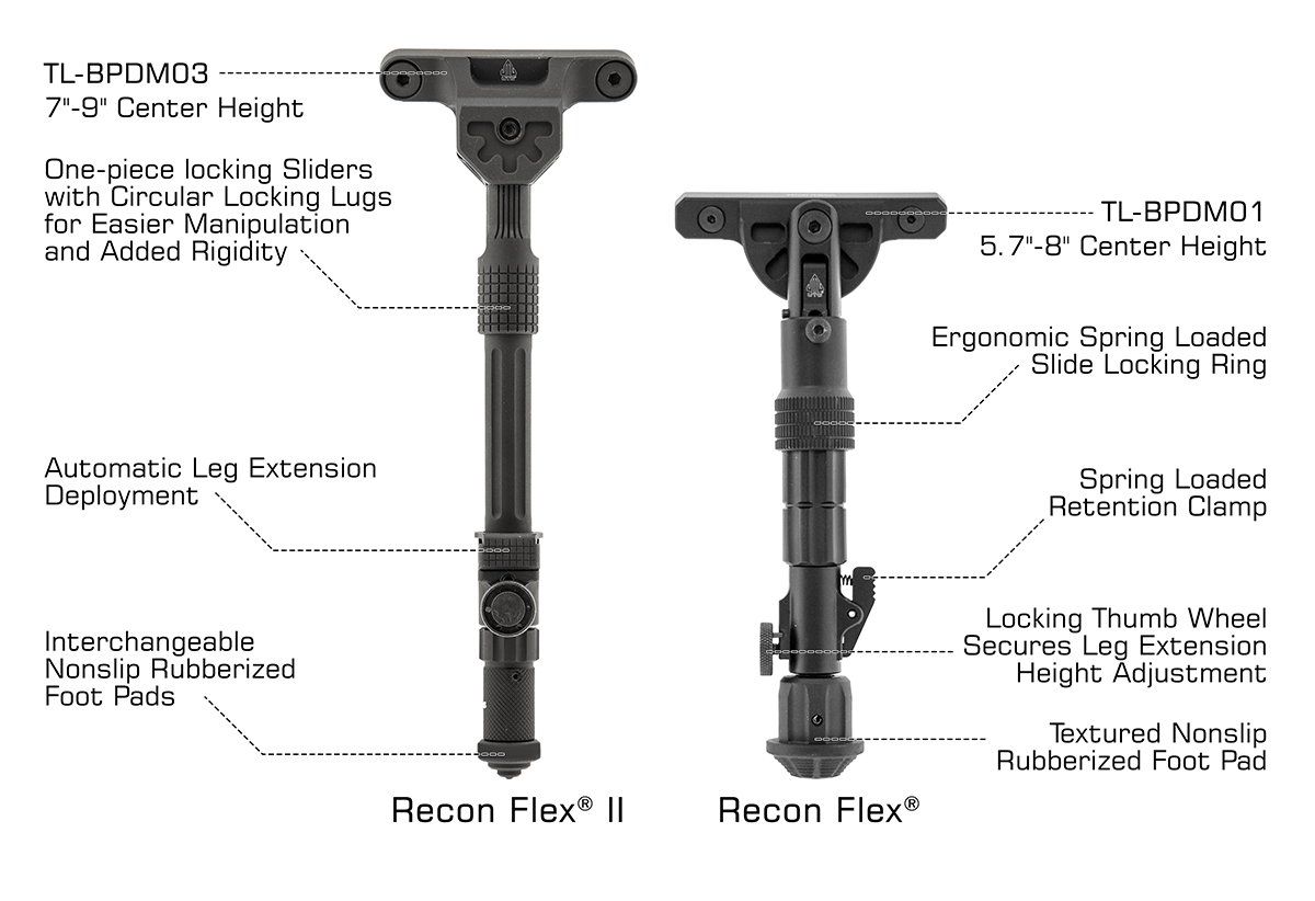 ขาทราย UTG Recon Flex II Bipod 7"-9" M-LOK - Image 6