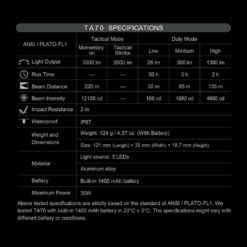 ไฟฉาย NEXTORCH TA70 Ultra-Slim Tactical EDC - Image 8
