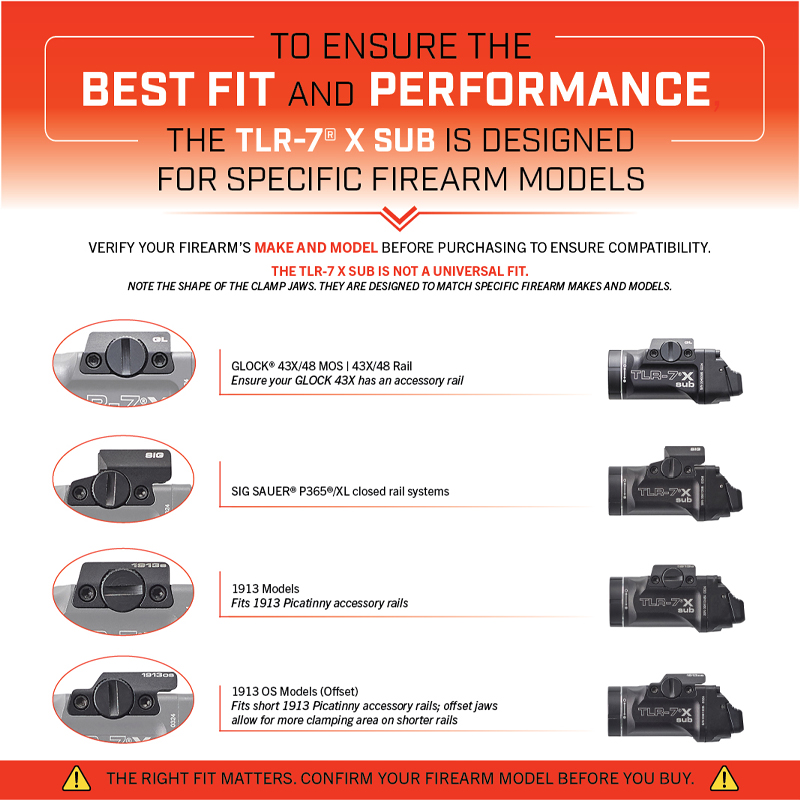 Streamlight TLR-7 X sub