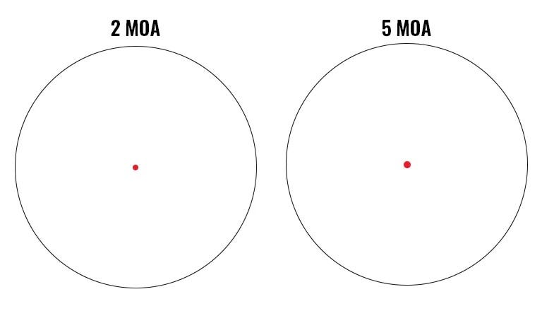 Vortex Triumph Red Dot 2 MOA vs 5 MOA